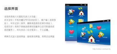唐希楠與Moko Hi Taxi 軟件產品開發及界面設計實踐解析